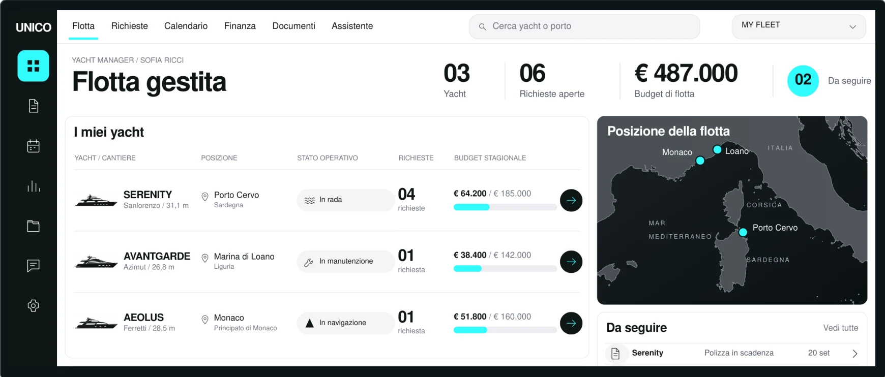 UNICO fleet preview: yachts, open requests, seasonal budgets and fleet locations in one workspace.